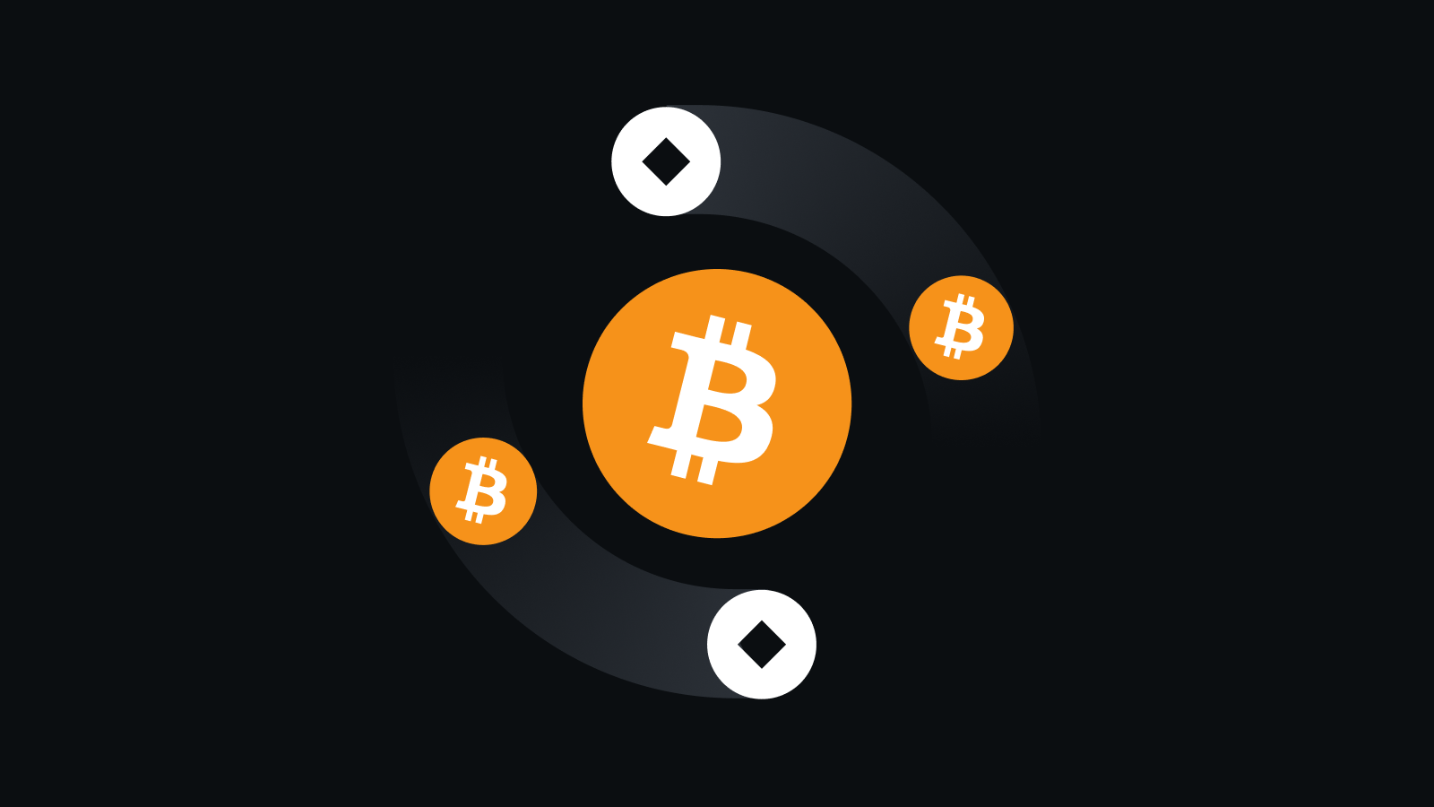 **多层安全防护体系